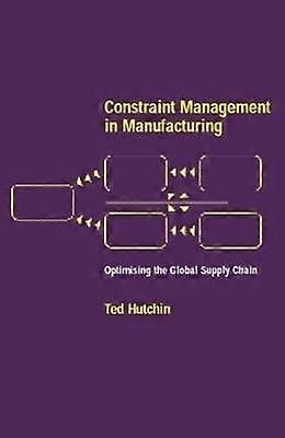 Constraint Management in Manufacturing