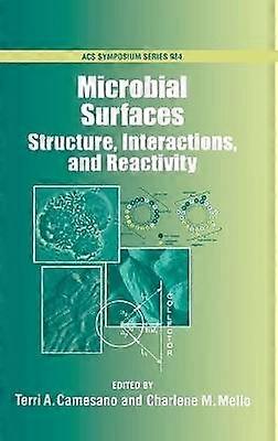 Microbial Surfaces