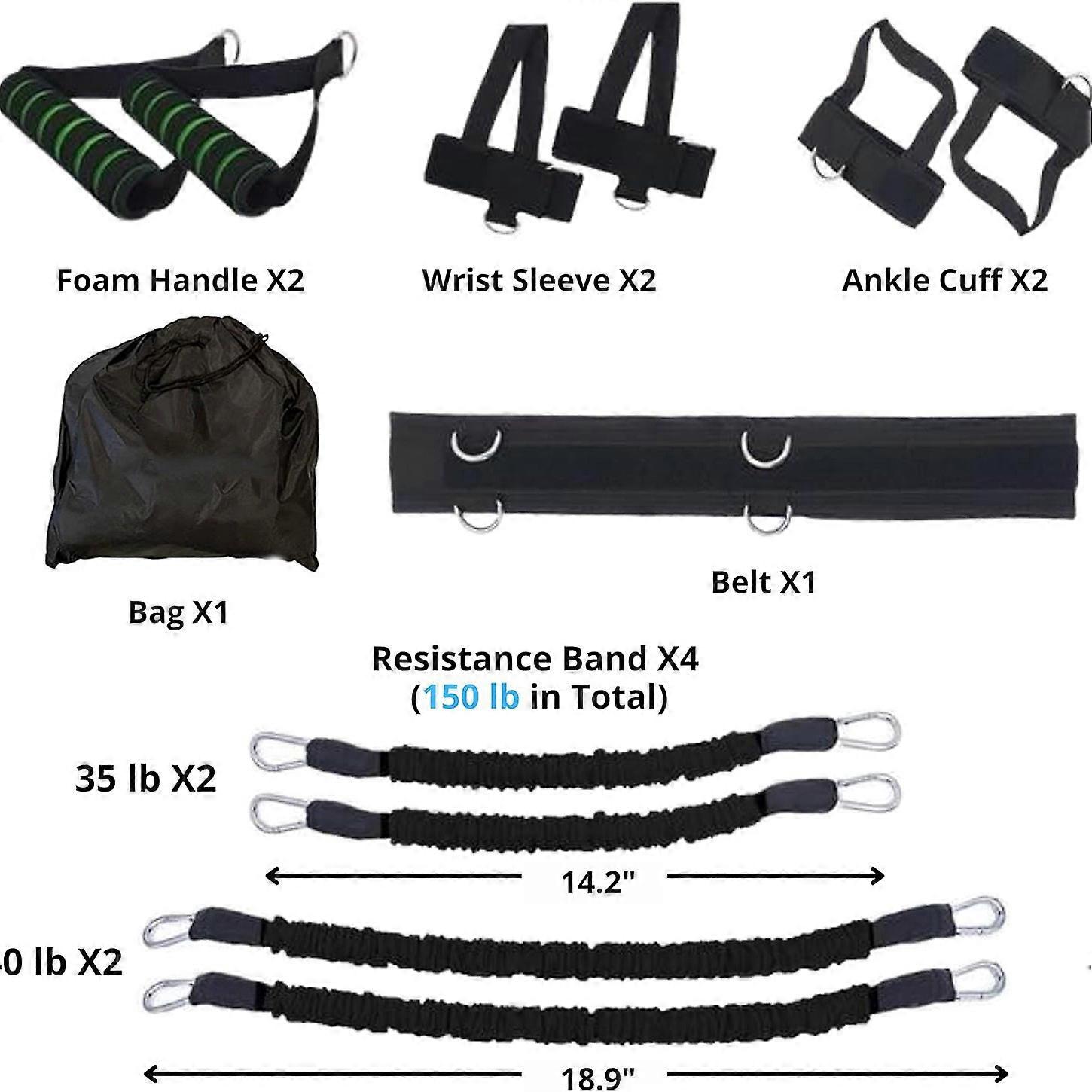 INF Boxen Widerstandsband Set