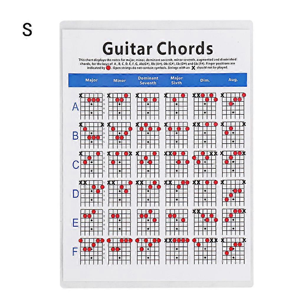 6 String Guitar Chords Poster Learning Practice Reference Chart Parts