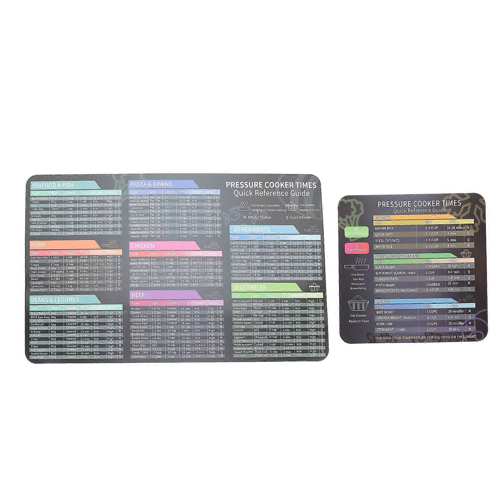 Magnetic Stickers For Freezers Designed For Cooking Enthusiasts In Assorted Color With Material 2 Sheets