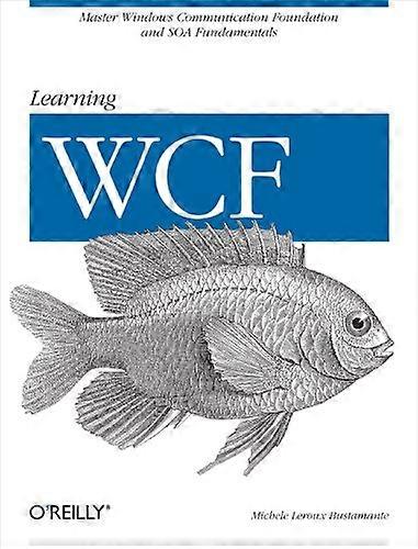 Nauka WCF