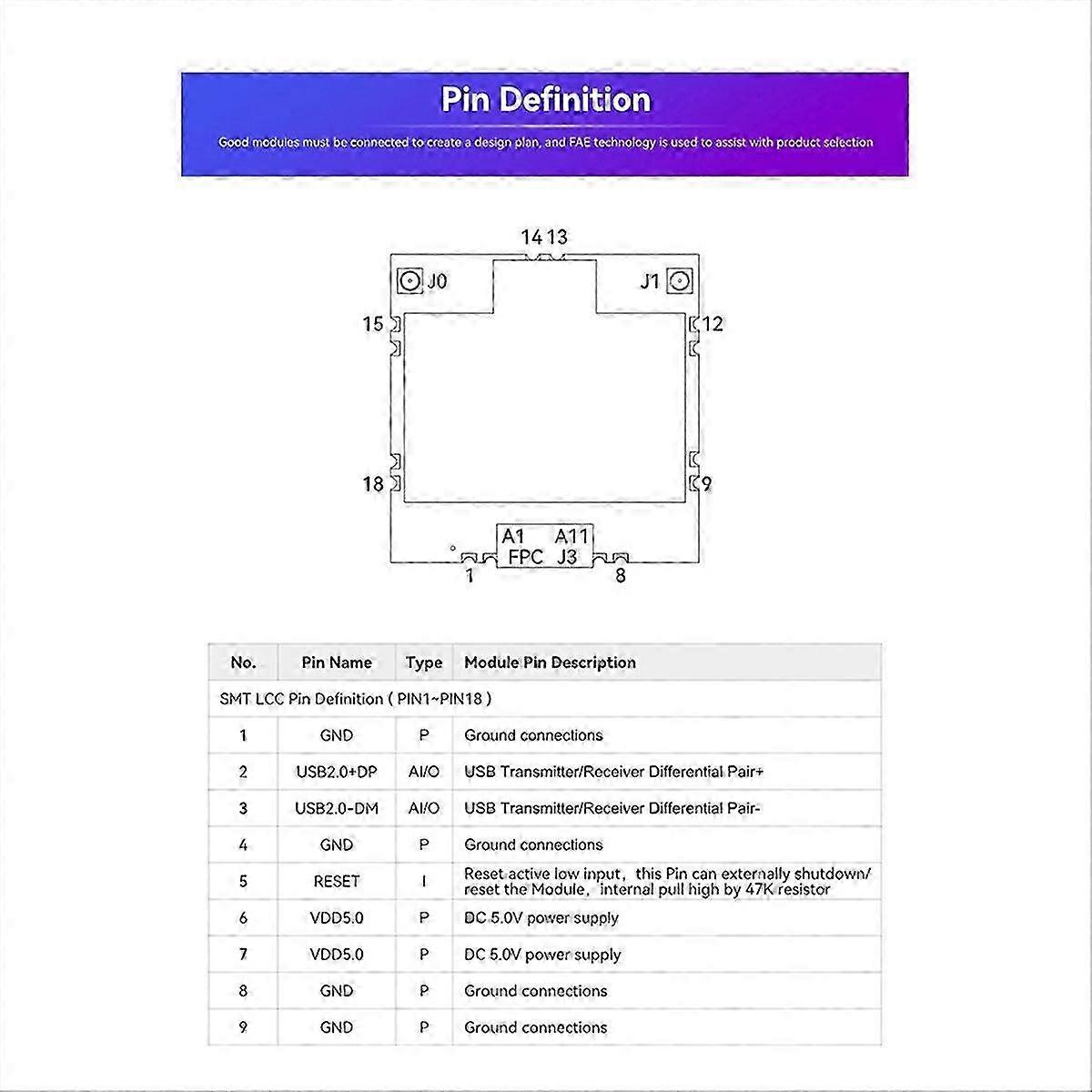 Mapping Module High-Power with FEM Wireless Mapping Module