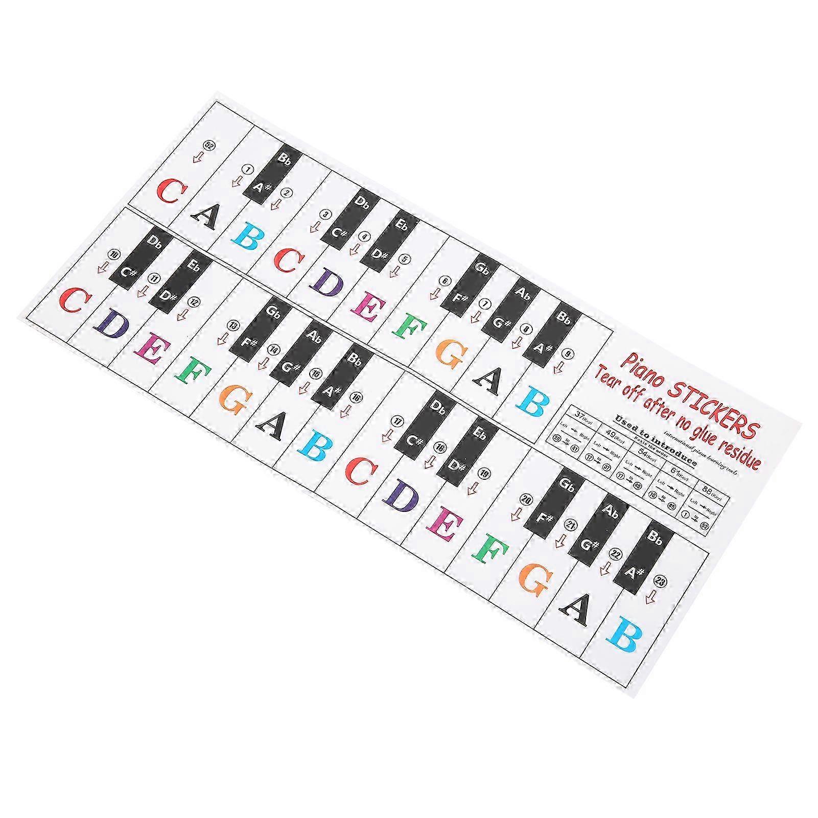 Piano Key Sticker Electronic Organ Universal Keyboard Transparent Notation Self Adhesive