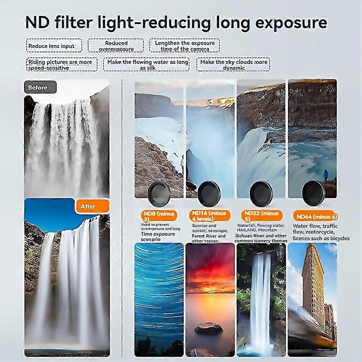 For 4pcs Lens Filter Set For Go 3s Action Camera