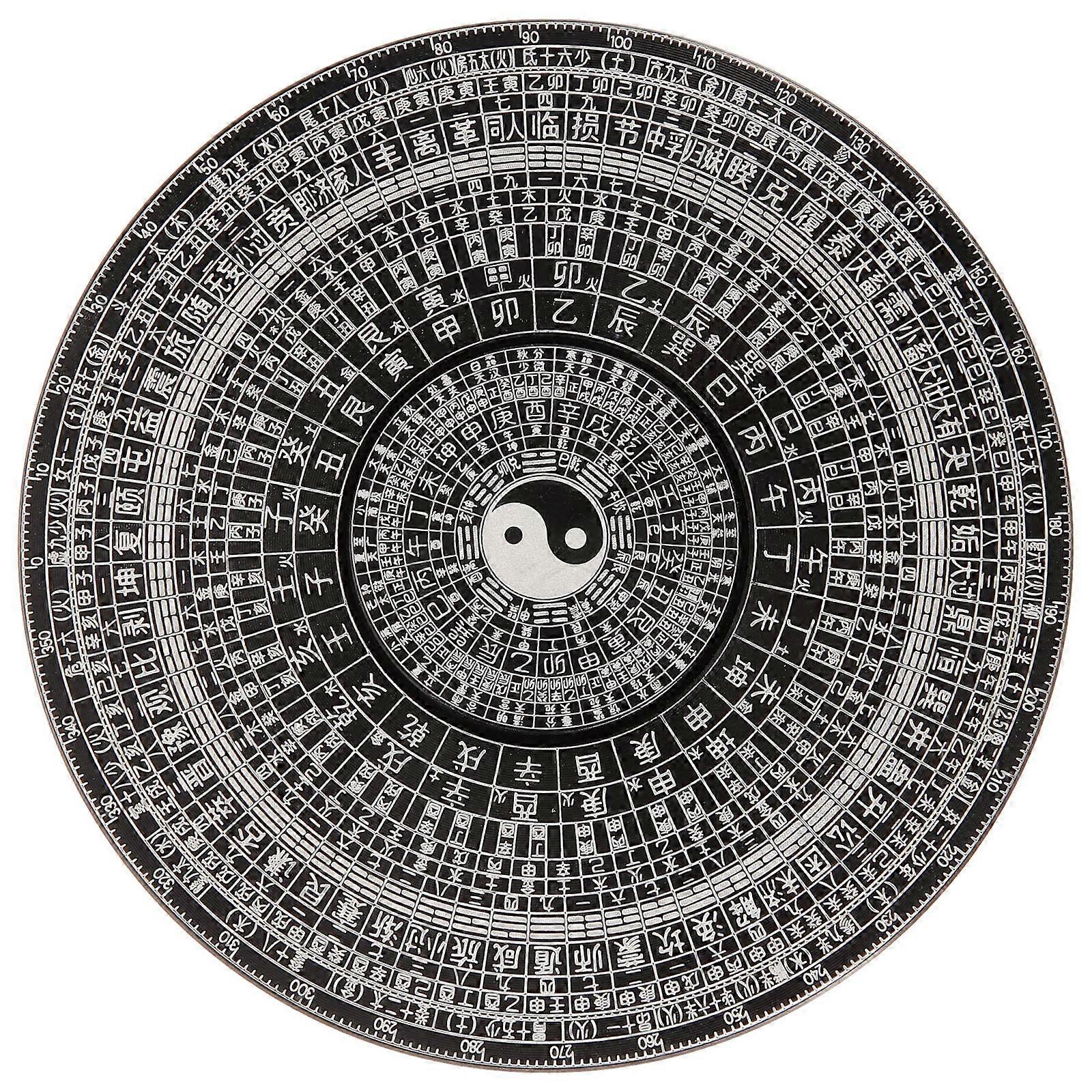 Rotating Finger Wind Compass Gyro for Playing Metal