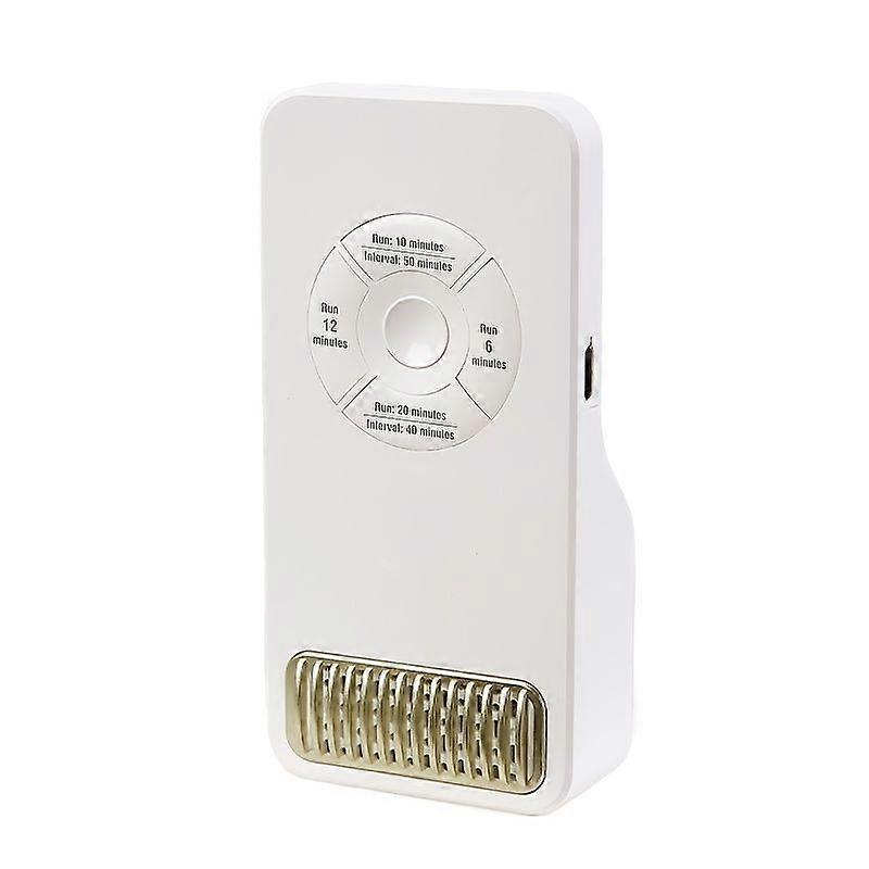 Smart Air Purifier with Powerful Purification Generator, Multiple Timed Modes, No Consumables, USB Powered, Automatic Operation for Bathroom Elevator