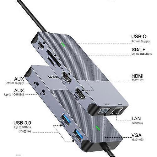 USB Type C Dock Displaylink Dual HDMI Adapter Hub Laptop Docking Station For Lenovo ThinkPad HP Dell XPS M1 MacBook