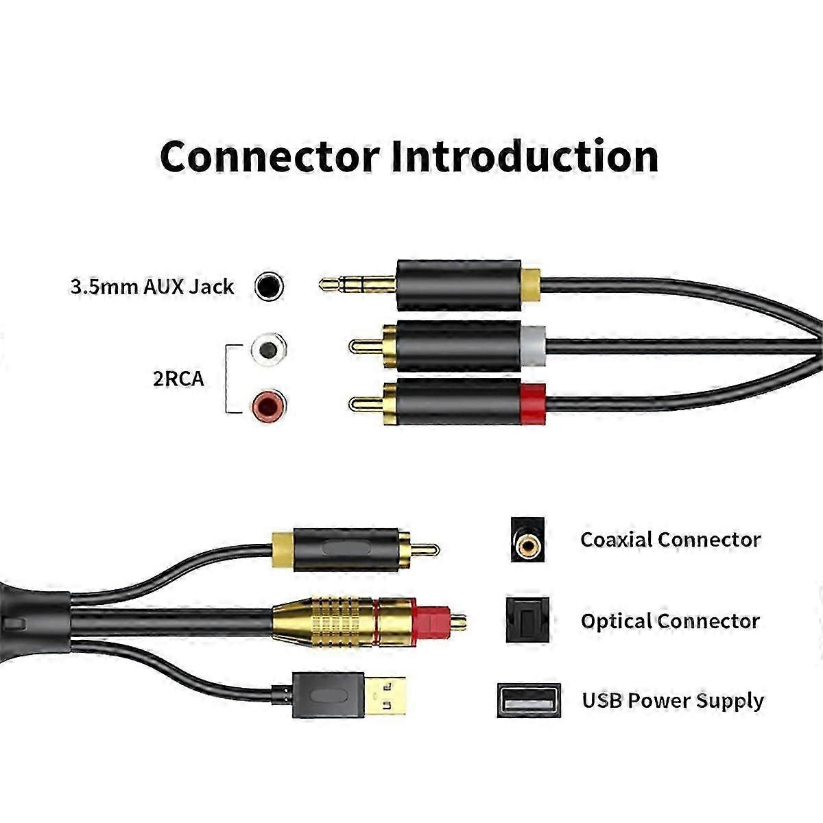 Digital Optical to Analog 3.5mm AUX Audio Cable Optical to Adapter Coaxial to Stereo L/R Audio Amplifier, 1.5 Meter