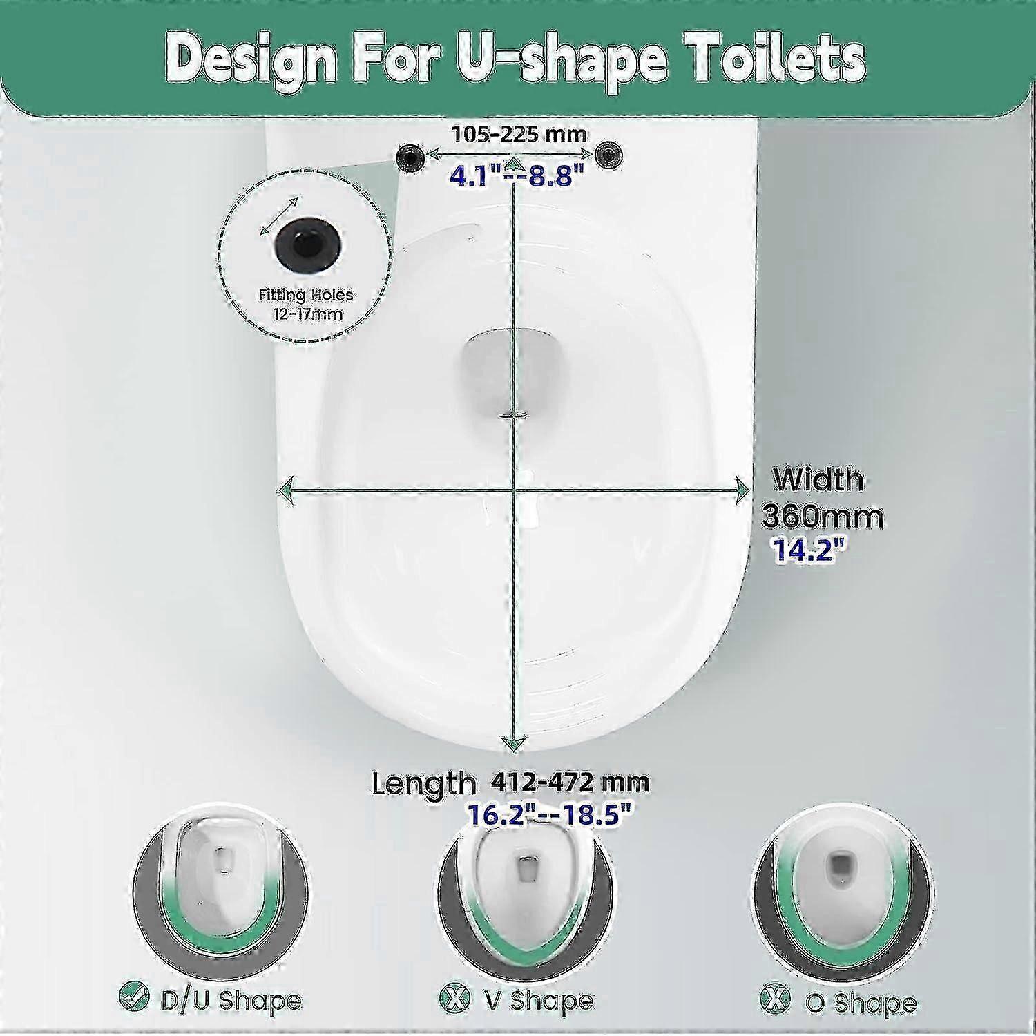 Elongated Toilet Seat with Soft Close Feature and Stainless Hinges - Best Seller in 2025