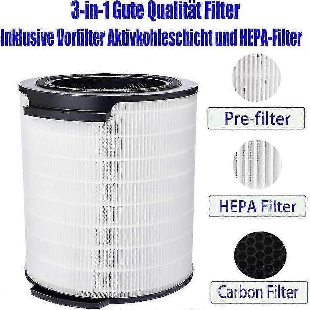 Dual-Layer HEPA Carbon Replacement Filter