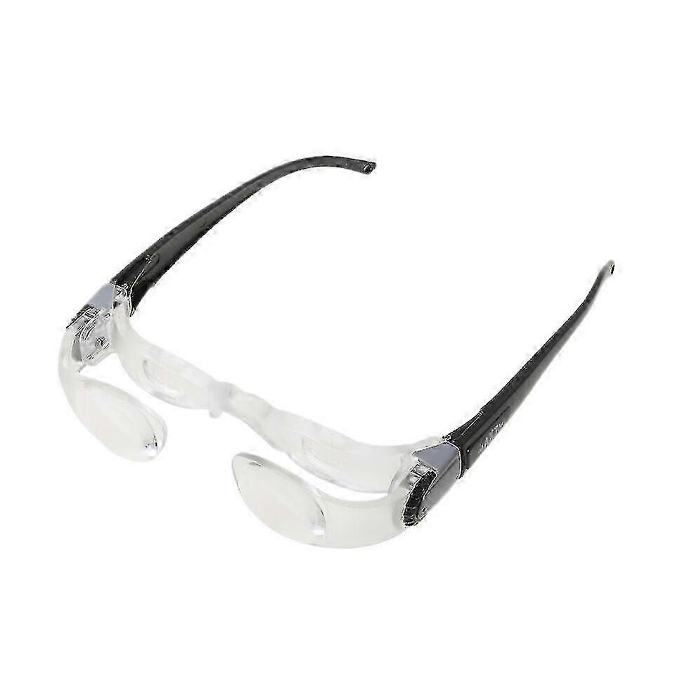 2.1X Adjustable TV Viewing Goggles