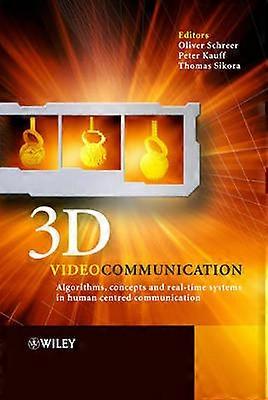 3D Videokommunikation