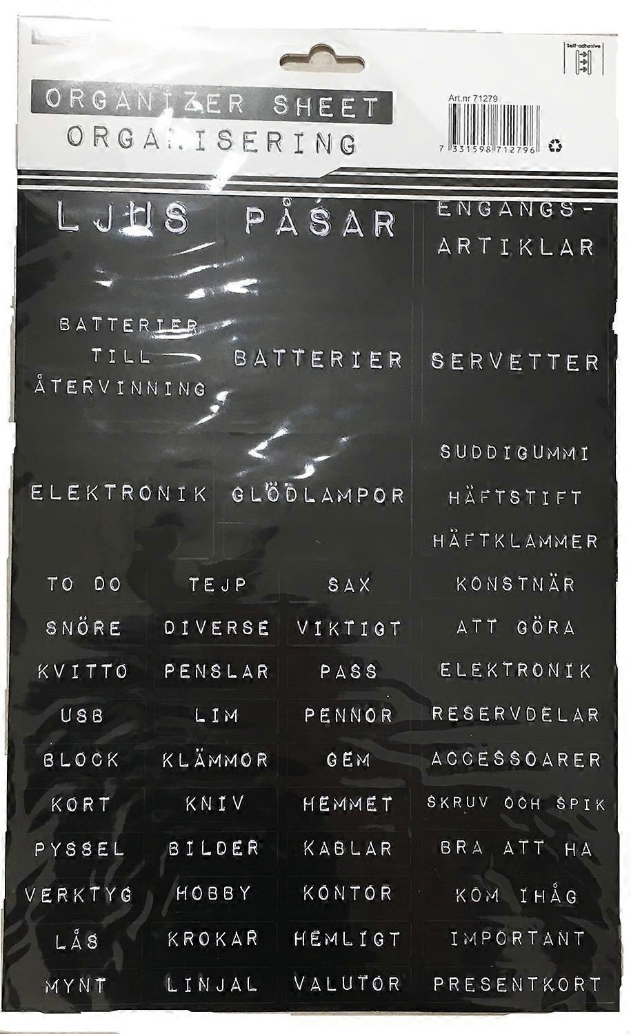 Etiketter Organisering