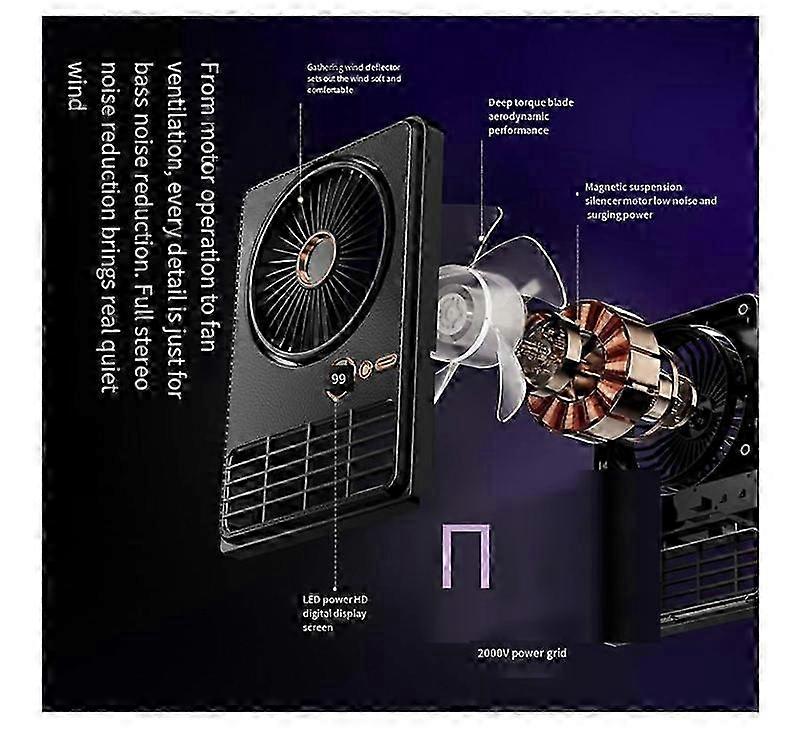 2025 2 in 1 Portable Mozz Guard, 2025 Upgrade Mozzguard with Fan and Stand Outdoor 3000mAh