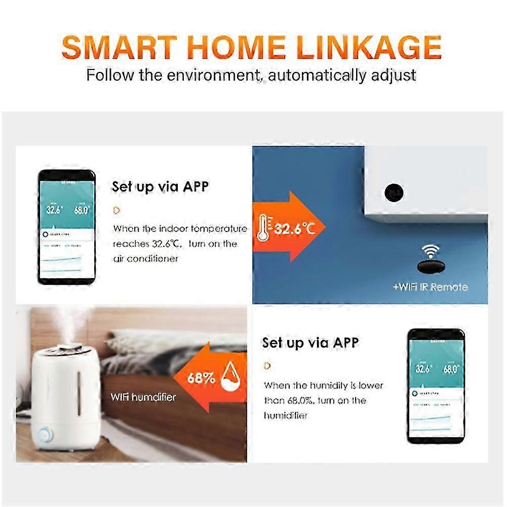 Tuya WiFi Zigbee Sensore di Umidità Temperatura Termometro Igrometro Smart Home