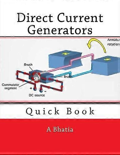 Direct Current Generators: Quick Book