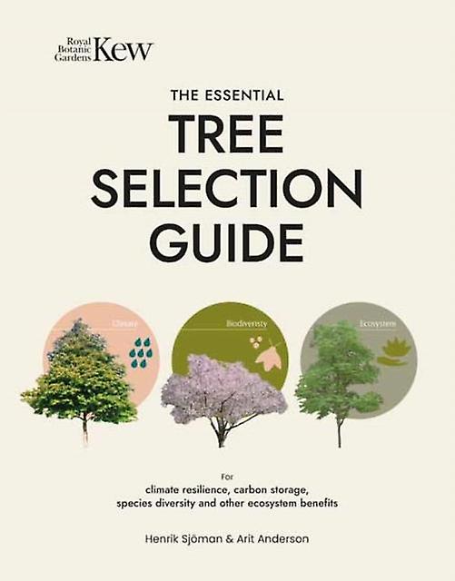 The Essential Tree Selection Guide by Arit Anderson Hardback Book