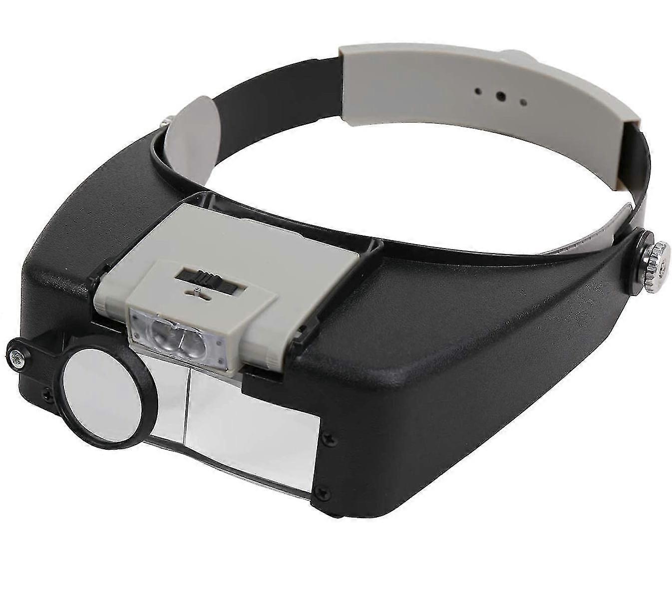 Headband Loupe Led Headlamp hwy