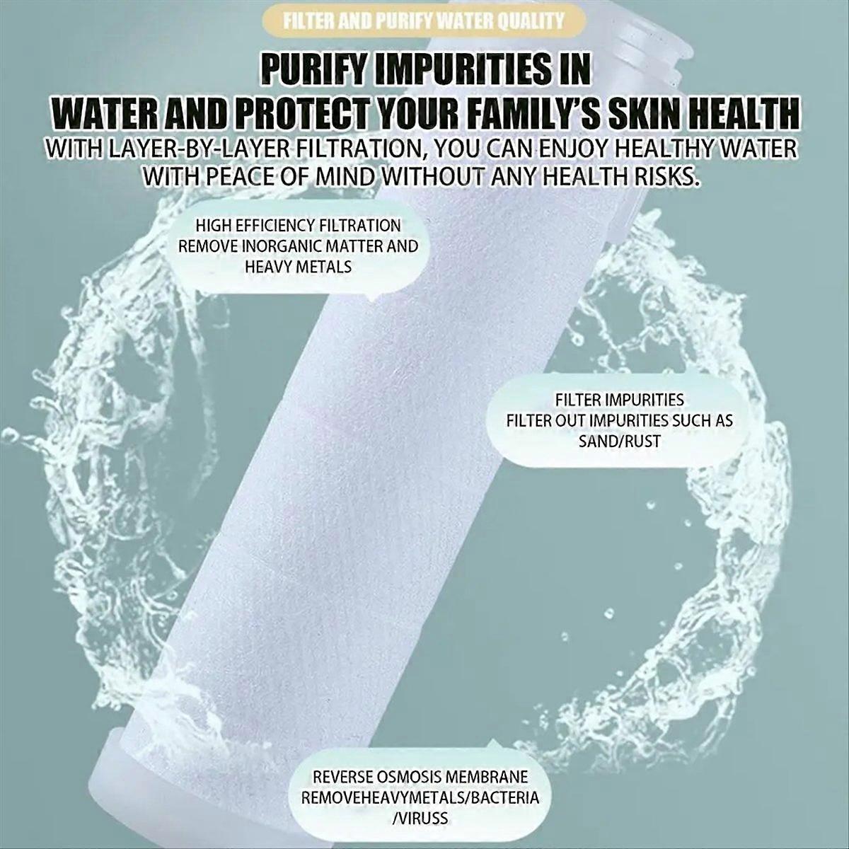 Bathroom Shower Heads Filter 5-Mode Handheld Bathroom Sprays Gray