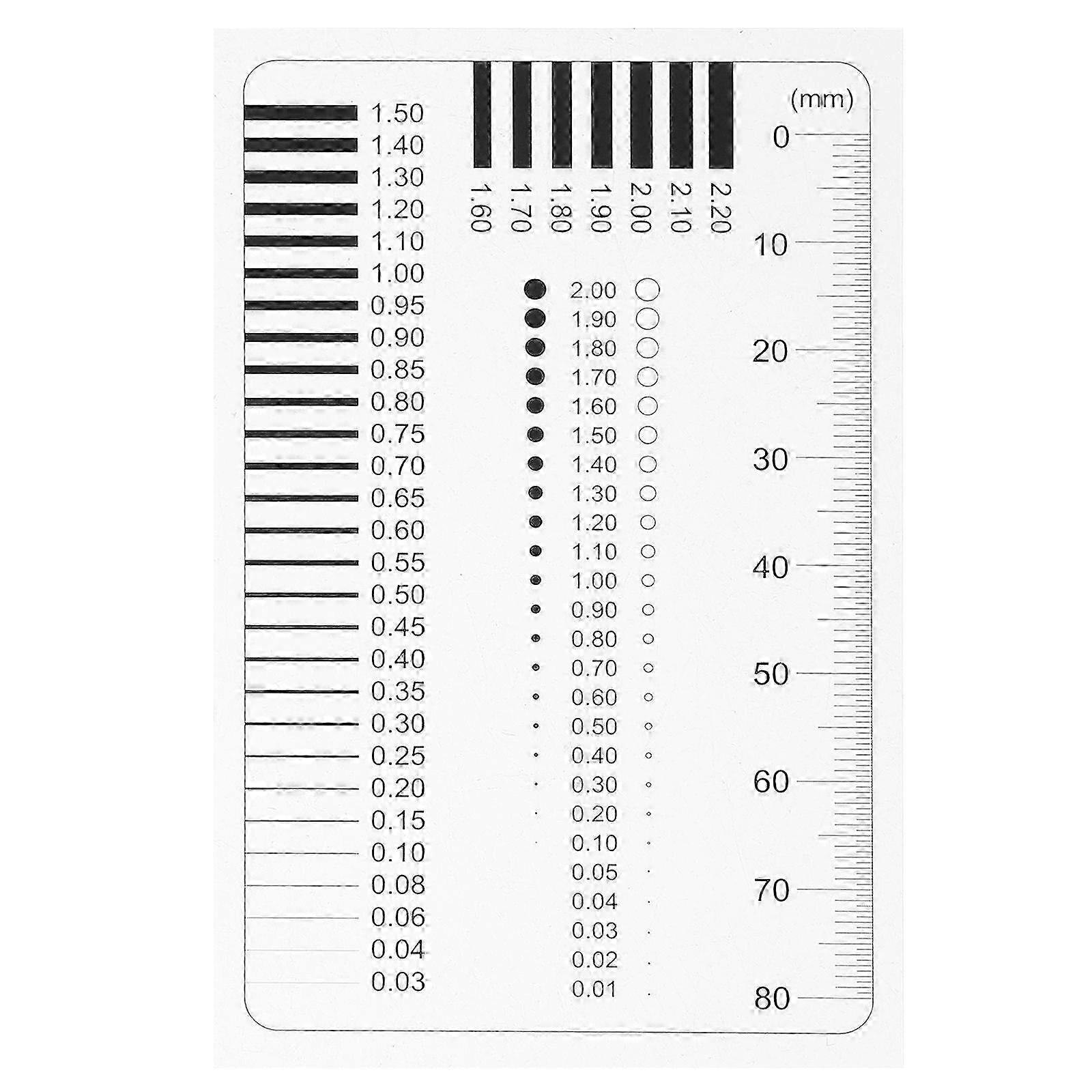Accurate High Precision SEC Size Estimation Chart: A Superb Transparency Defect Diameter Area Measur