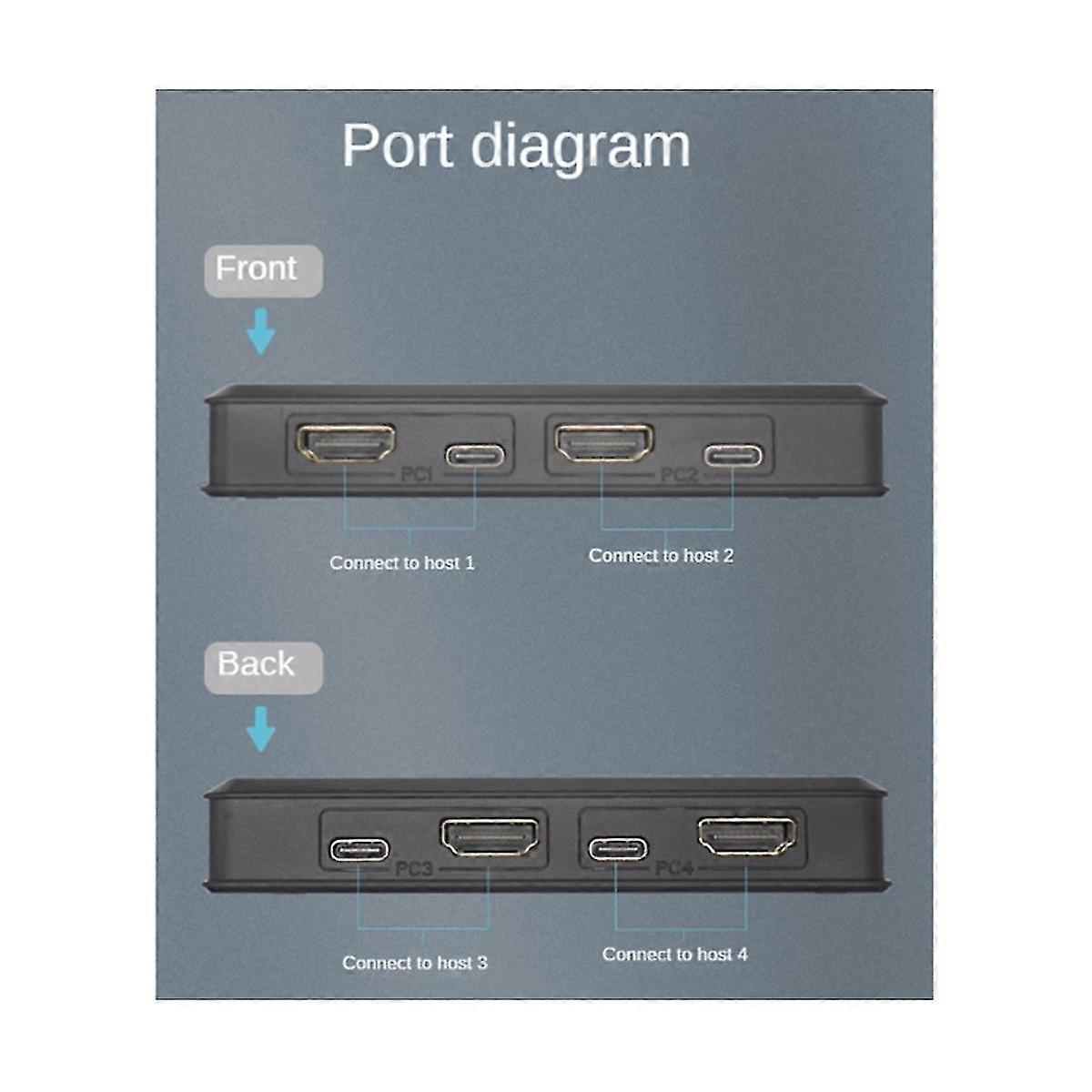 Switch Kvm compatibile a 4 porte Switcher Kvm USB 4 In 1 Out Hot Share Usb per tastiera del mouse per W