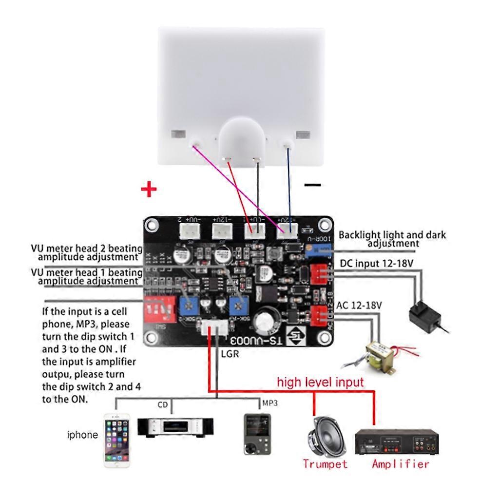 Professional VU Level Meter Backlit VU Tester DB Level Header Power Amplifier