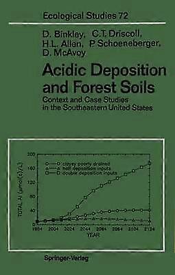 Dépôts acides et sols forestiers