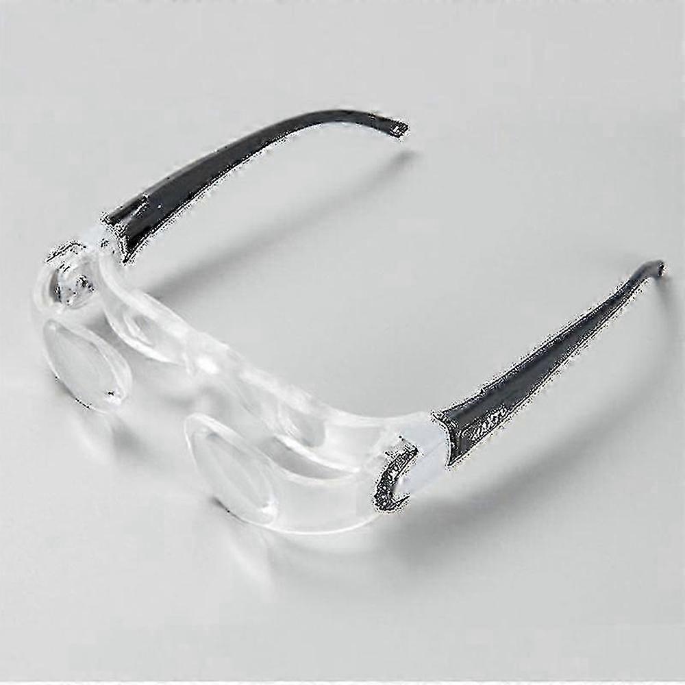 Magnifying Glasses for TV Screen 2.1x Maxtv Low Vision Aids Binocular Magnifier