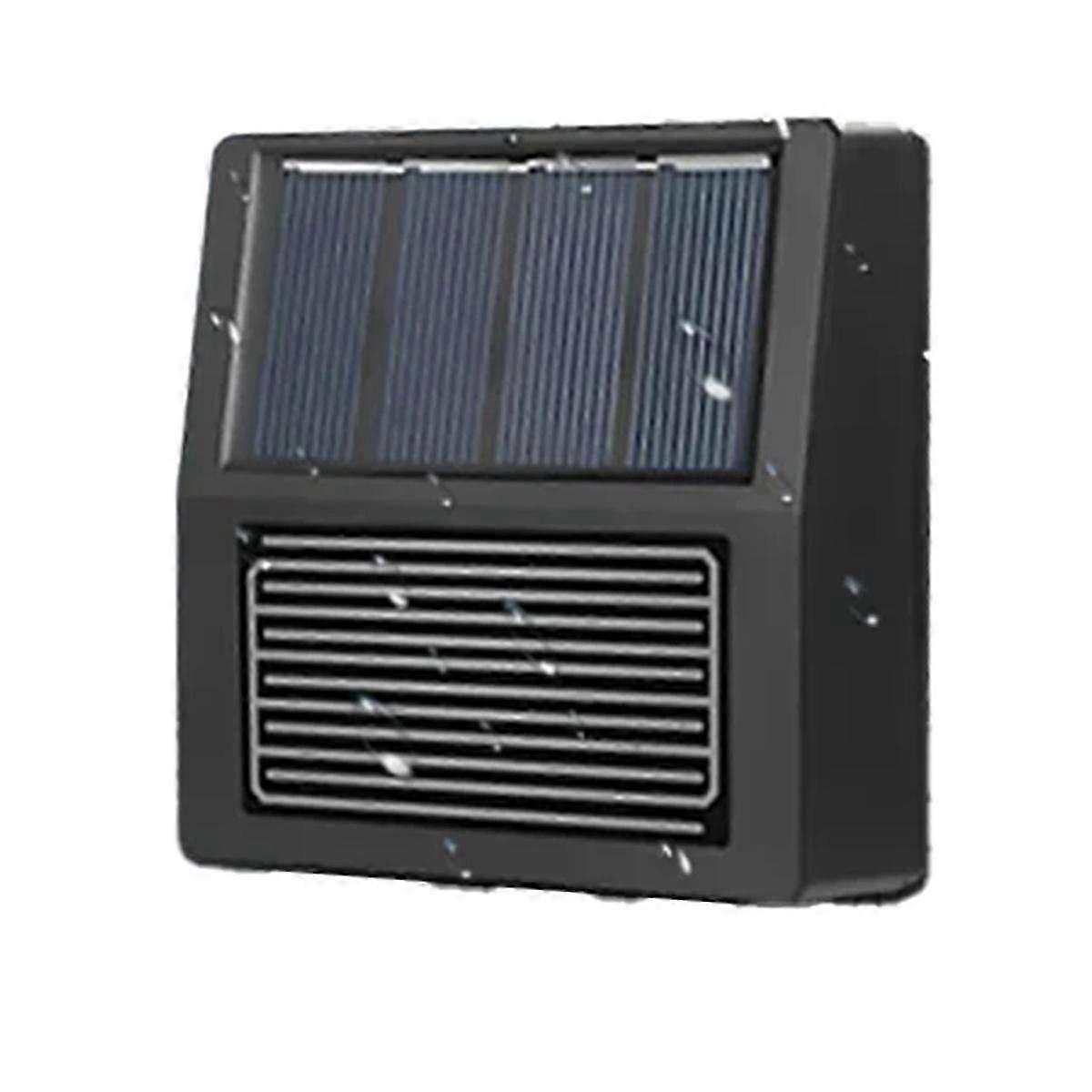 Zigbee solar rain sensor for smart home garden automation