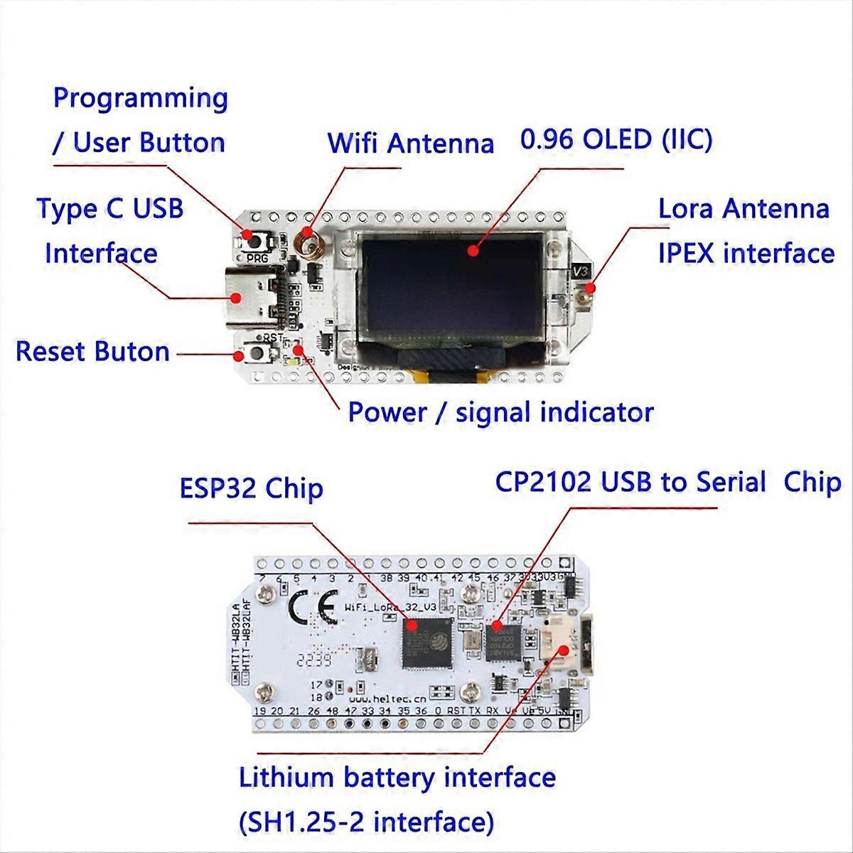 LORA32-V3 compatible with for Development Boards for 433-510Mhz
