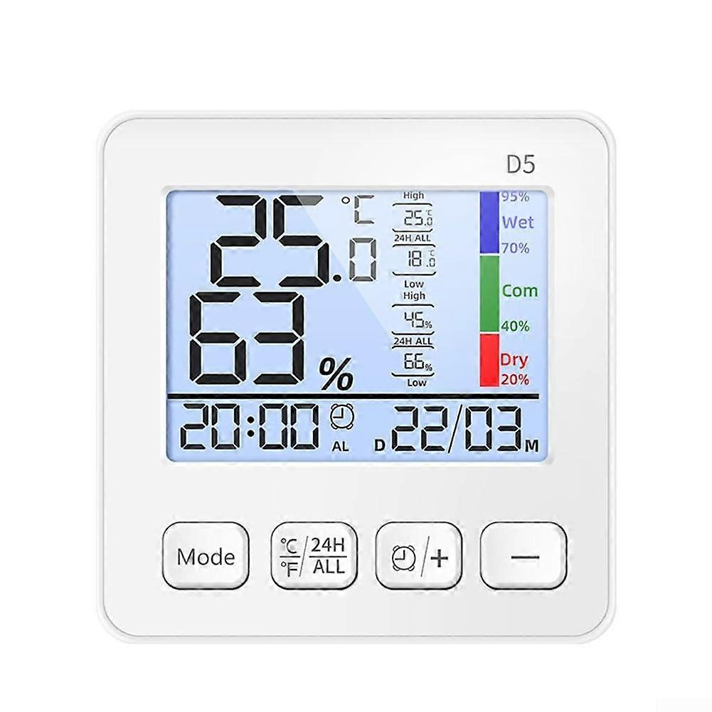Indoor Thermometer Hygrometer with Backlit LCD, /Low Memory, Magnetic Wall Mount for Home