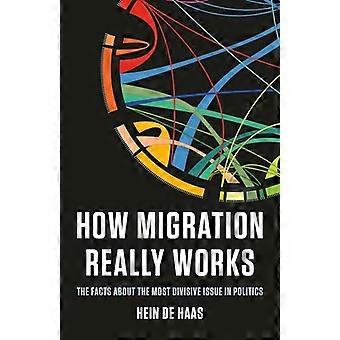 Comment fonctionne vraiment la migration : les faits sur la question la plus controversée en politique