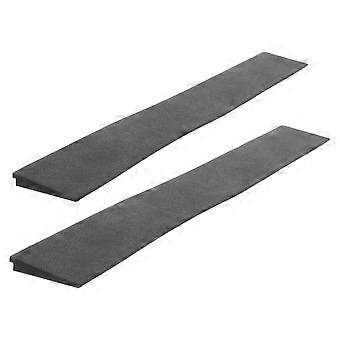 2Pcs Boden Vakuum Schuppen Rampen Schwelle Rampen Für Türen Schwelle Rampe Schuppen Rampe