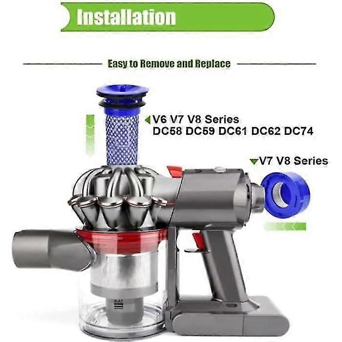 Compatible con aspiradora de mano Dyson V7 V8 Reemplazo de polvo Prefiltro Accesorios de postfiltro Accesorios de aspiradora