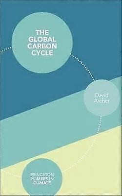 Le cycle mondial du carbone