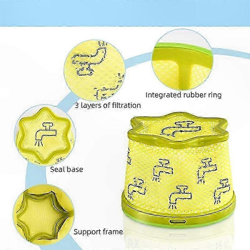 Pre-Filter for CordZero A9 Cordless Stick Vacuum Cleaner