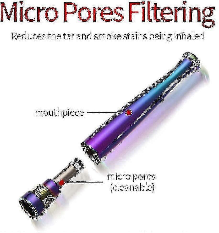 Reusable Washable Cigarette Filter compatible with Regular Fine Cigarettes, Reduce Tar