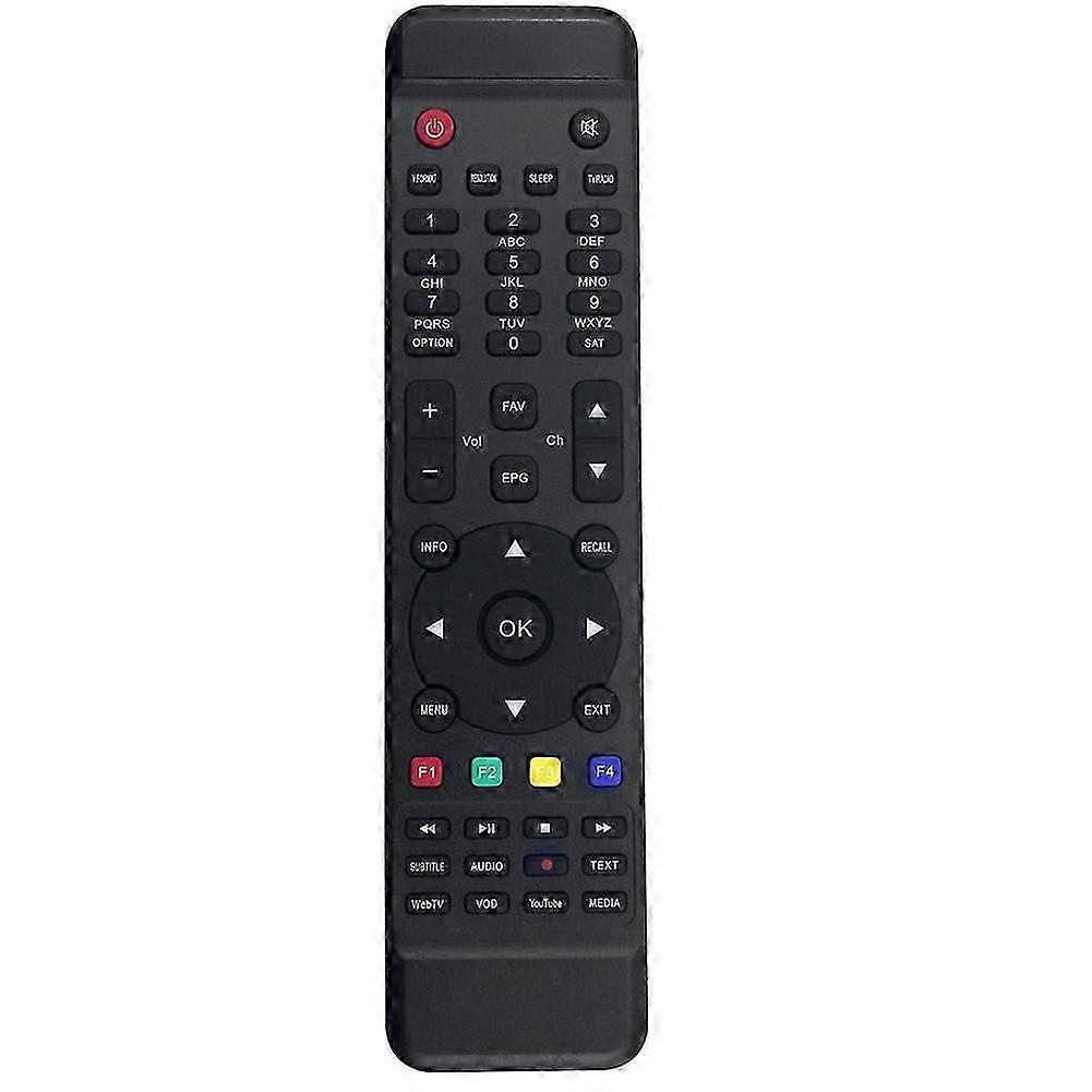 Remote Control SX88 Replacement for Octagon SX88 Remote Control