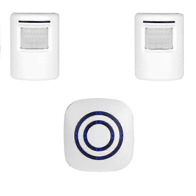 Motion Sensor Alarm, Home Security Business Detect Alert