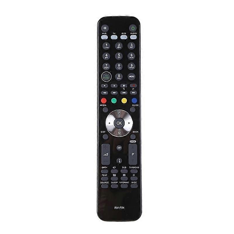 2025 User Friendly TV Box Controller Easy Operation Remote Control RM-F04 Quick Use