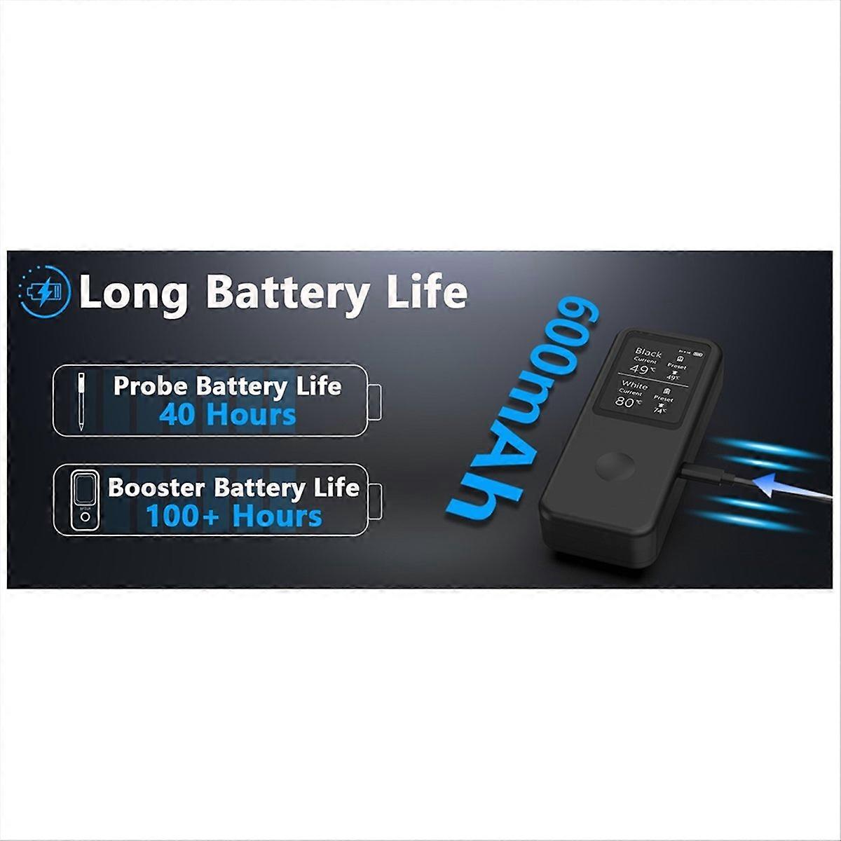 Wireless Meat Thermometer Digital Bluetooth Probes with HD Display