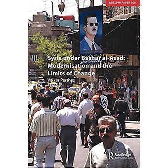 Syria pod rządami Baszara Al-Assada Modernizacja i granice zmian