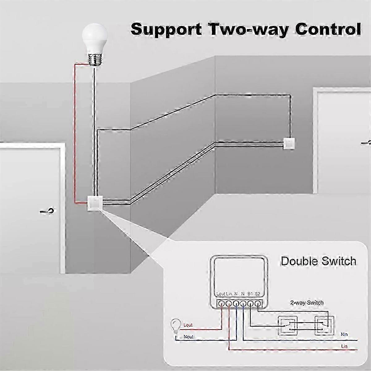 2026 Suitable Tuya Tuya 16A Smart Switch Zigbee Cassette Switch