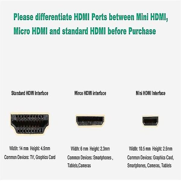 HDMI Adapter Coupling Connector - Standard HDMI Type A Sockets - 4K Ultra HD