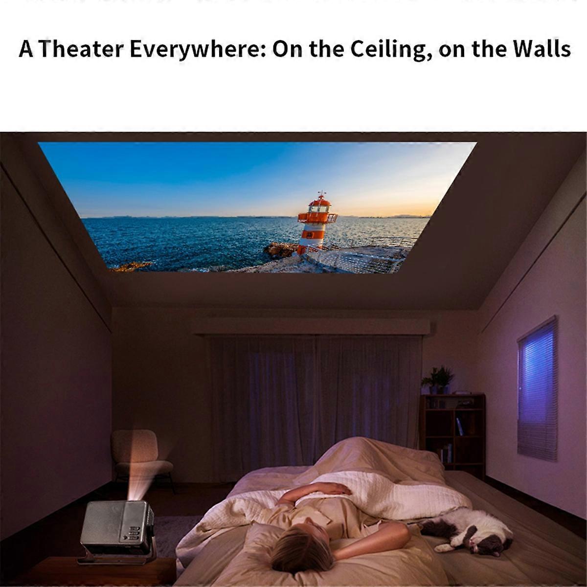 A32 Pro Projector Android 13 1280x720P Resolution, Portable Home Cinema Mini LED for Phones & Computers UK PLUG