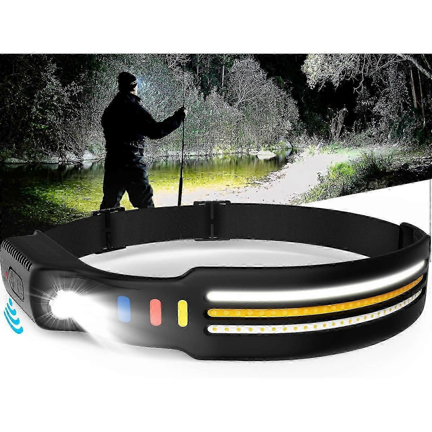 Headlamp Rechargeable, 9000 Lumen Super Bright Led Headlamp Flashlight 260 Wide Beam Head Lamp with Motion Sensor & 10 Light Modes, Powerful Waterproo