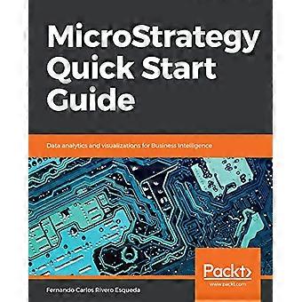 MicroStrategy Quick Start Guide: Gegevensanalyse en visualisaties voor Business Intelligence