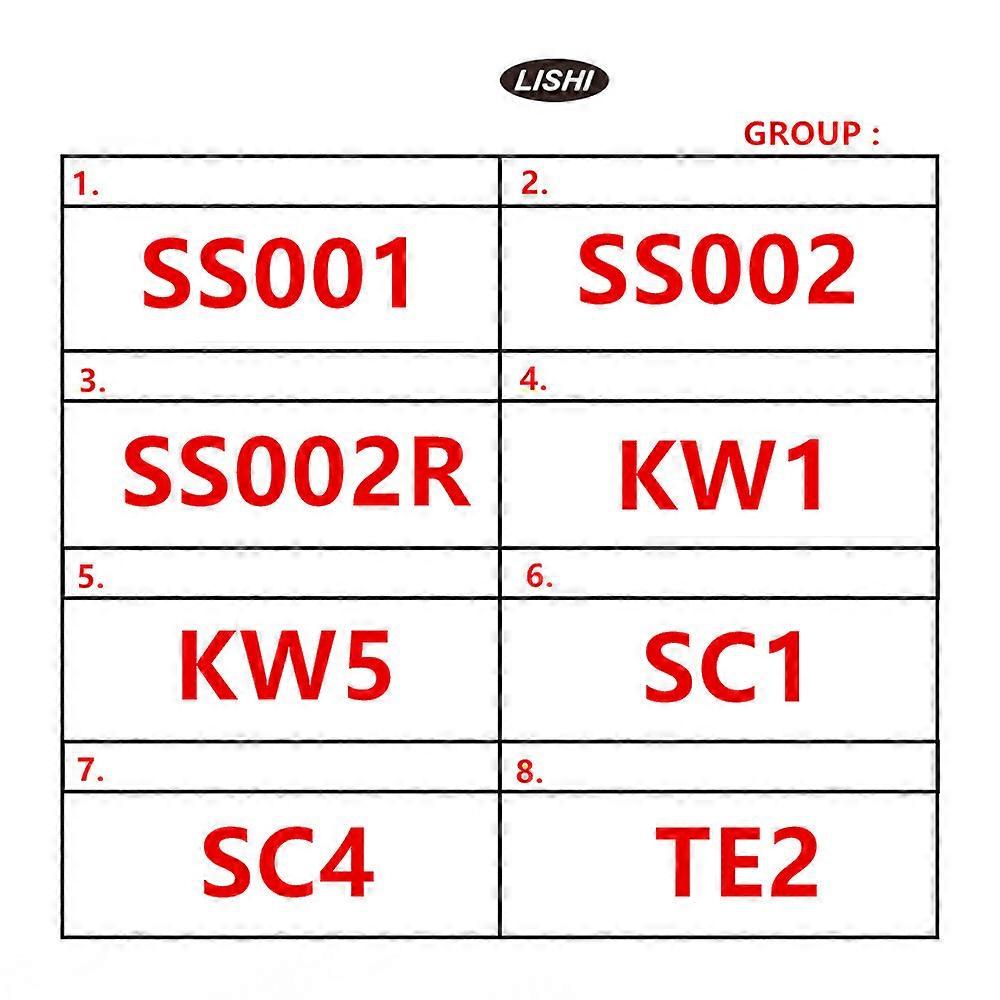 NARZĘDZIE SS001 SS002 SC1 SC1 KW1 KW5 CISA-5 YALE-5 YALE-6 R52 AM5 DALLAS/MS2 SC20 GPX YALE5-B YALE 6-B