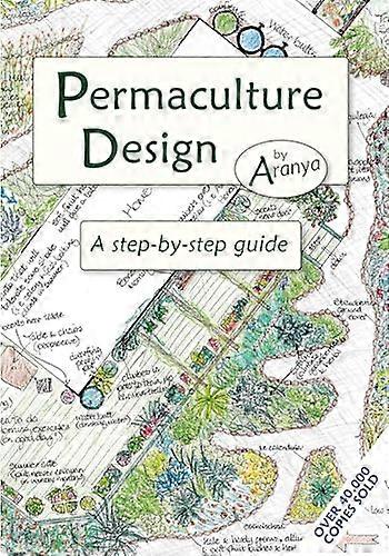 Permaculture Design: Step by Step Guide